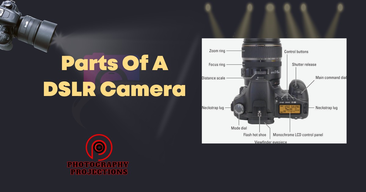 Parts Of A Dslr Camera